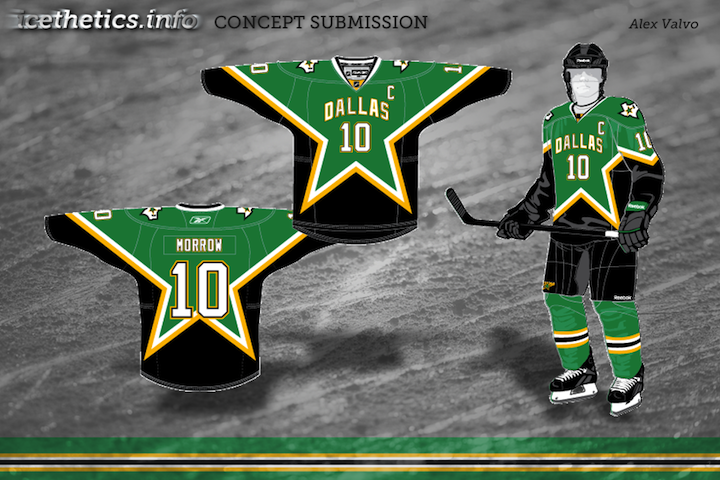 Ideal NHL Series by NoE38 Concepts (Vegas up 3/8) - Concepts