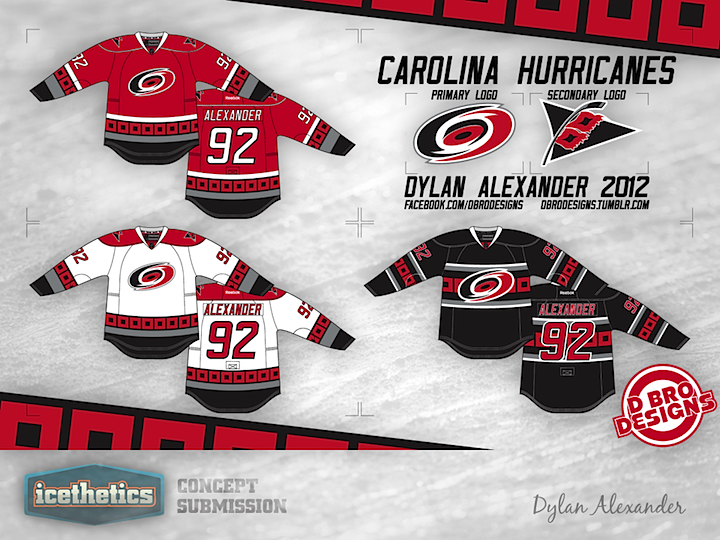 Hurricanes to wear Raleigh IceCaps sweaters for warmups during