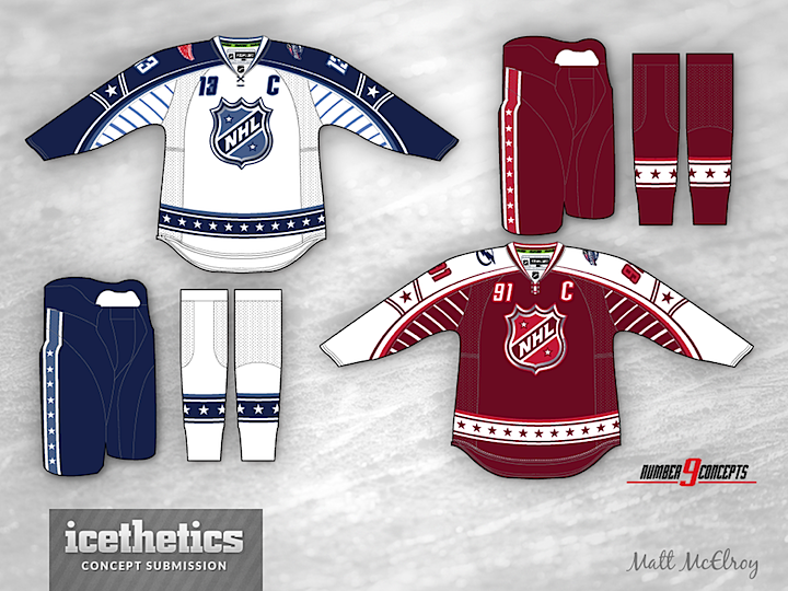 The History of the NHL All-Star Game Uniform – SportsLogos.Net News