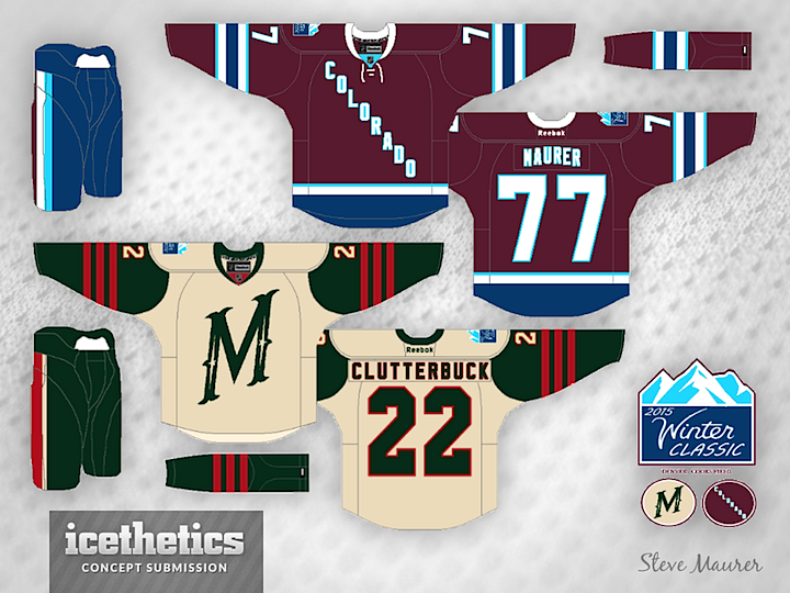 Retro marketing and ice hockey: The effect of nostalgia on the intention to  purchase the Minnesota Wild 2022 NHL Winter Classic jersey – Sports  Business Research Academy